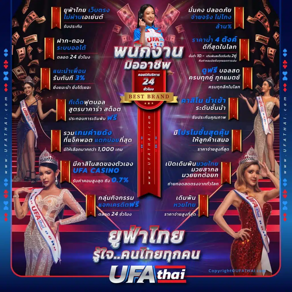 UFATHAI ทีมงานไทยที่เชื่อถือได้พร้อมให้บริการคุณตลอด 24 ชั่วโมง